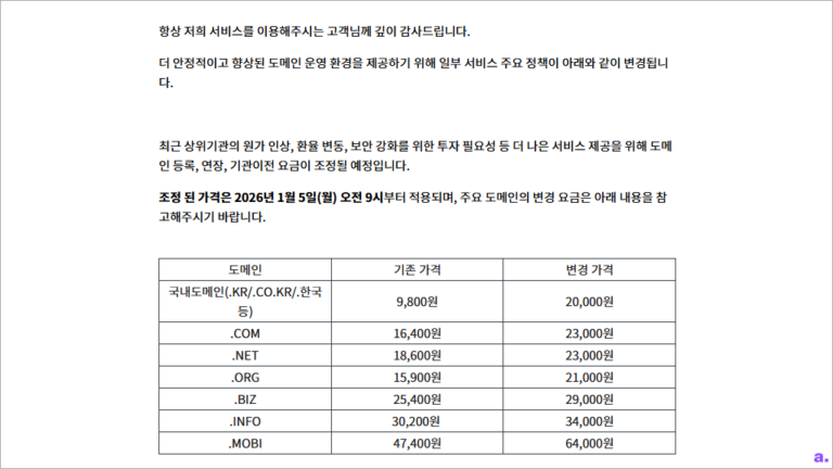 호스팅케이알 도메인 가격 인상 공지 및 대응 방안 의견
