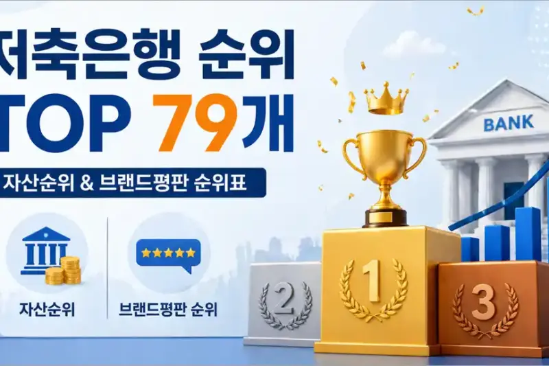 저축은행 순위 TOP 79 개 알아보기 (자산 순위, 브랜드평판 순위)