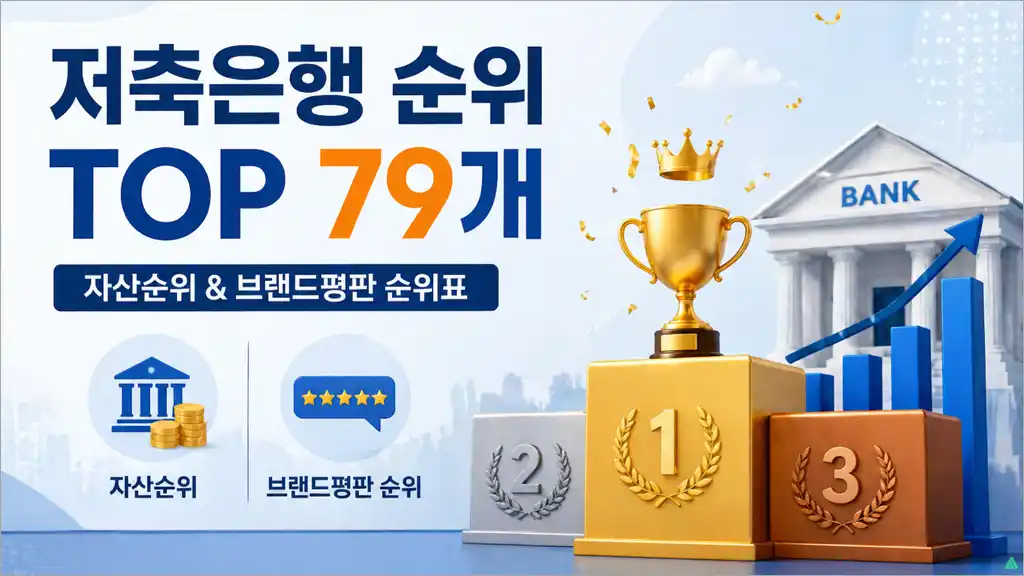 저축은행 순위 TOP 79 개 알아보기 (자산 순위, 브랜드평판 순위)