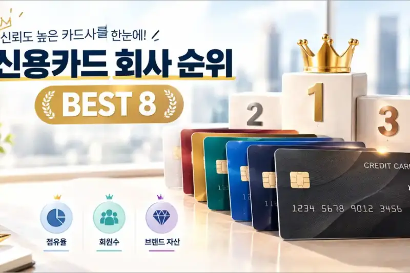 신용카드 회사 순위 BEST 8 (시장 점유율, 회원수, 브랜드, 자산 순위)